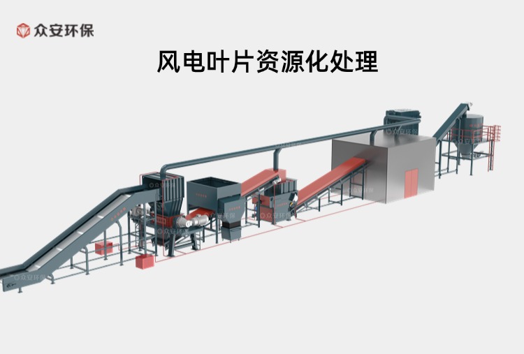 風電葉片的綠色重生：從廢棄物到寶貴資源的轉(zhuǎn)化之路